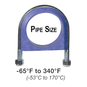 Alpha Series™ Extreme Temp 316 Stainless Steel, Pipe Size