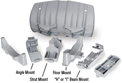 SAS-Multi-Kit