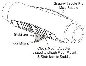 SASPM-Assembly-Floor